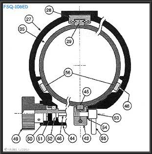 Dwg-cross-section